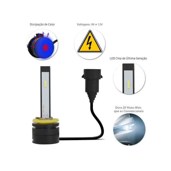 Lâmpadas Super Led Nano S14 Shocklight 6000K 9V 12V 7200 Lumens - Imagem 2