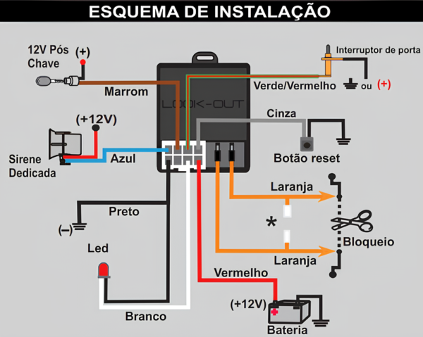 Alarme Bloqueador Veicular Automotivo Corta Combustível - Imagem 3