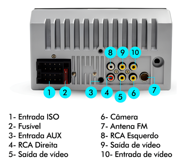 Central Multímidia Mp5 Android Auto Carplay Via Cabo - Imagem 3