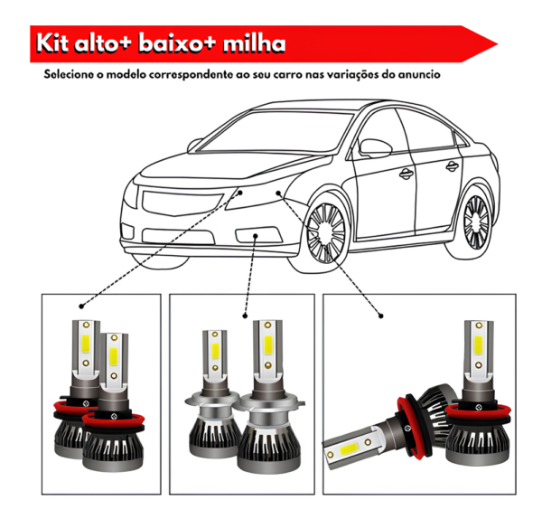 Kit Ultra Led Nano Mini 22000 Lumens 6500k Alto Baixo Milha - Imagem 3