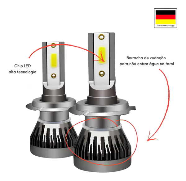 Kit Ultra Led Nano Mini 22000 Lumens 6500k Alto Baixo Milha - Imagem 4