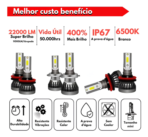 Kit Ultra Led Nano Mini 22000 Lumens 6500k Alto Baixo Milha - Imagem 5
