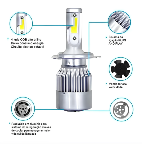 Lâmpadas Super Led C6 Cooler 6000k 7200 Lumens 36w Full Branca - Imagem 4