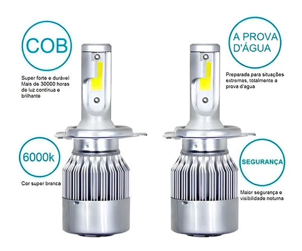 Lâmpadas Super Led C6 Cooler 6000k 7200 Lumens 36w Full Branca - Imagem 3