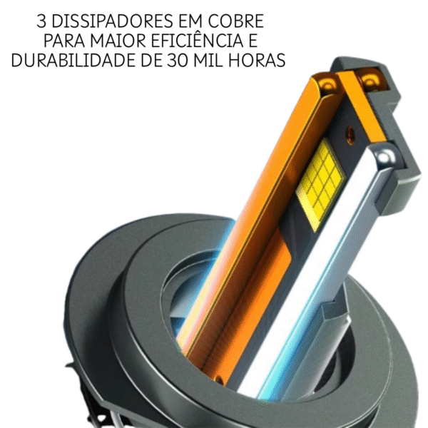 Par Ultra Led Premium Baixo Civic G9 H11 38000lm 180w Cambus - Imagem 3